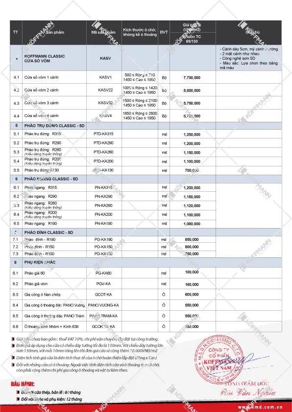 Báo giá cửa thép Classic khu vực miền Bắc