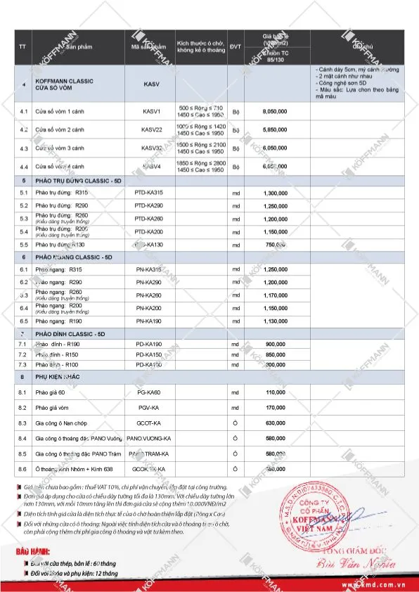 Báo giá cửa thép Classic tại TP.HCM và khu vực miền Nam