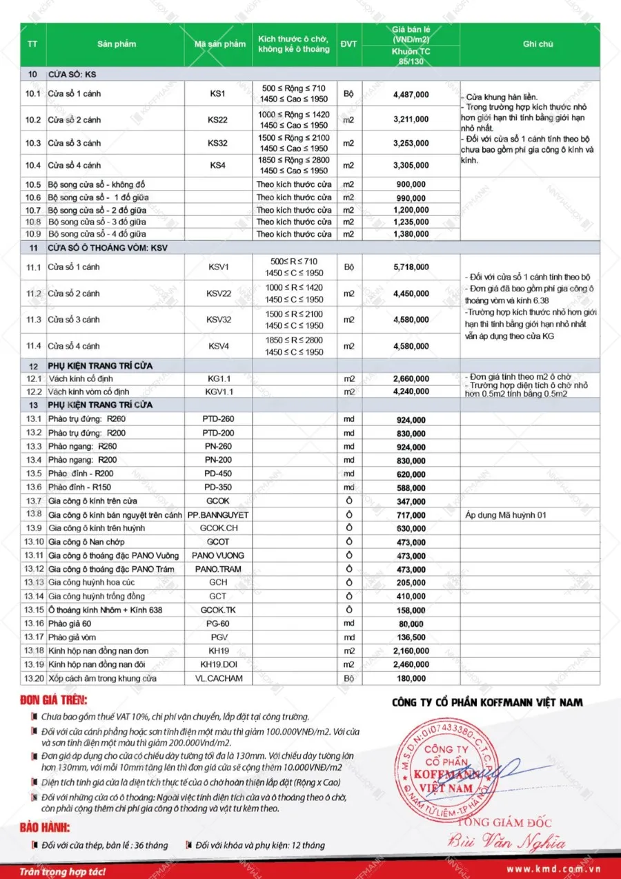 Bảng báo giá cửa thép vân gỗ Koffmann khu vực miền Nam
