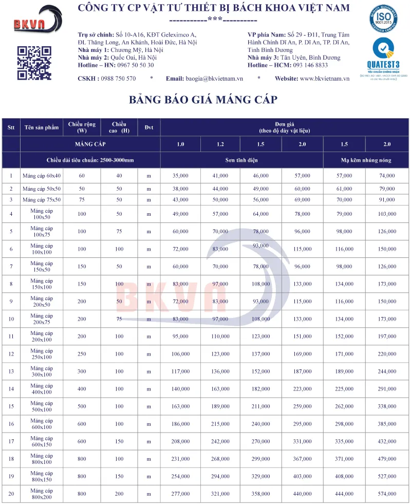 BKVN cập nhật bảng báo giá chính xác nhất - cạnh tranh nhất thị trường