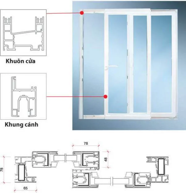 Cấu tạo chi tiết cửa đi mở trượt 2 cánh nhôm Xingfa hệ 55