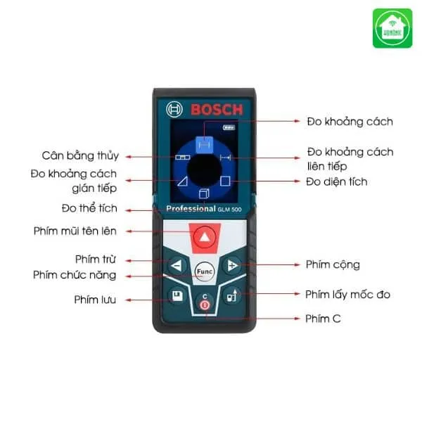 Nút chức năng và màn hình hiển thị trên thước đo điện tử