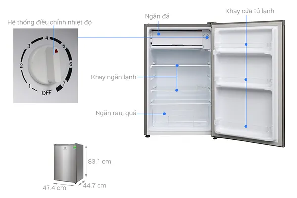 Hình ảnh minh họa tủ lạnh mini Electrolux 52 lít, một lựa chọn trong tầm giá dưới 1 triệu