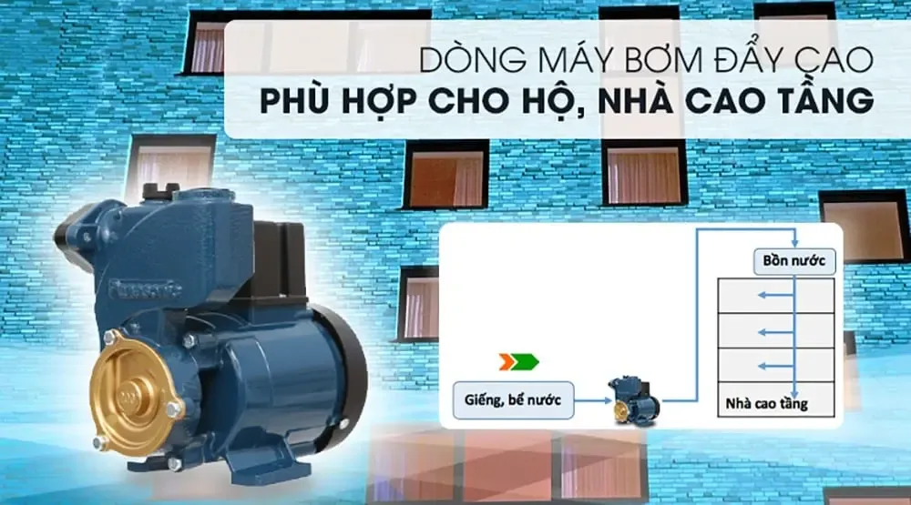 Hình ảnh máy bơm Panasonic GP-200JXK-SV5 phù hợp cho nhà cao tầng
