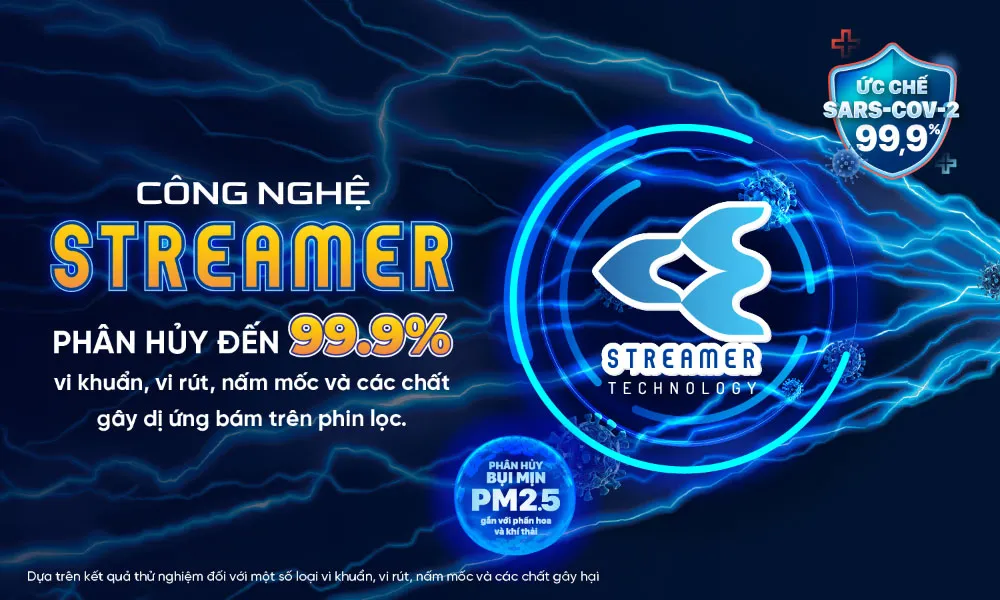 Công nghệ Streamer tinh lọc không khí mạnh mẽ