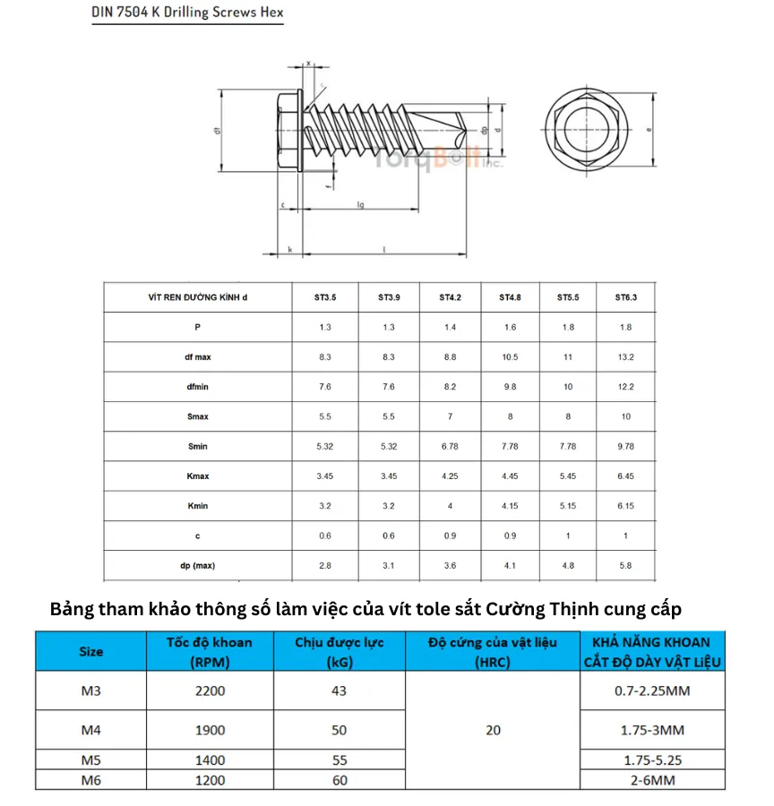Đặc điểm vít bắn tôn