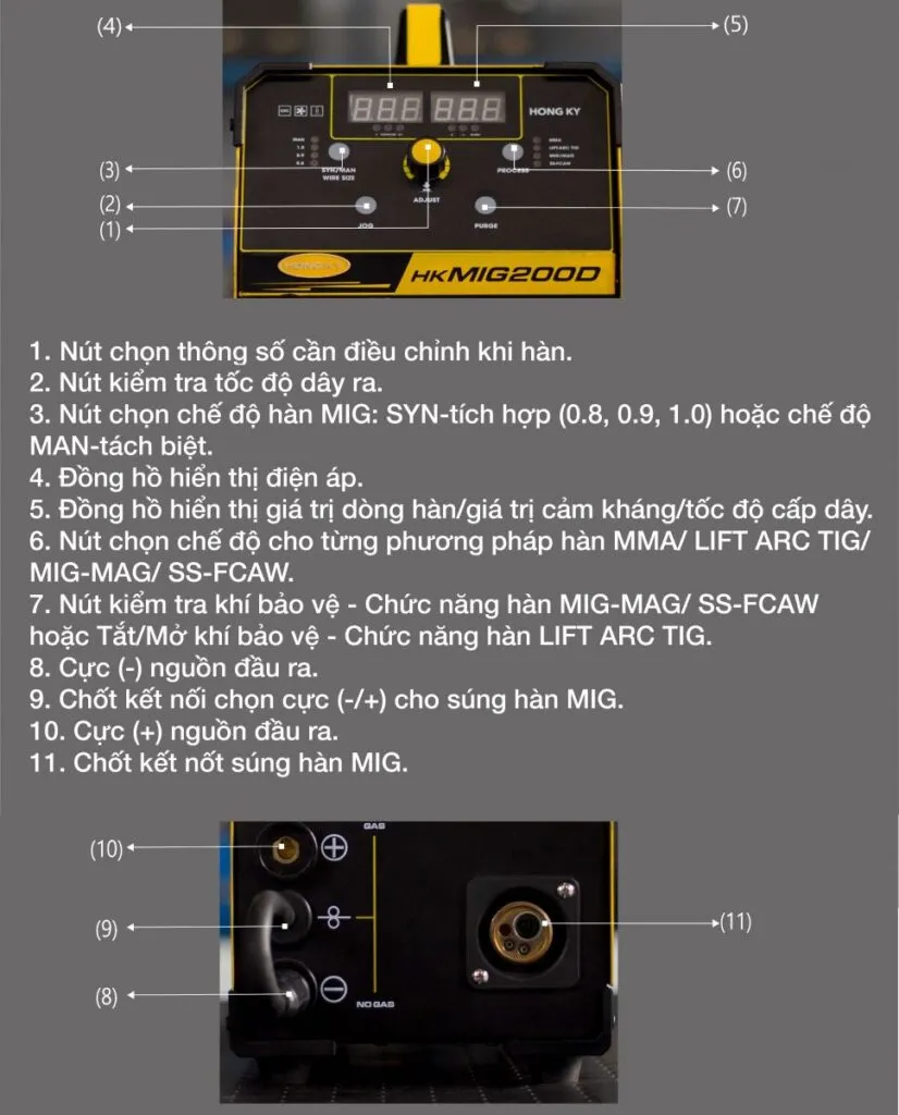 Hình ảnh máy hàn HKMIG200D