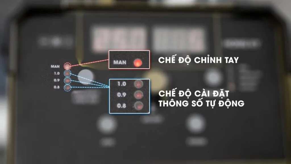 Hình ảnh máy hàn HKMIG200D