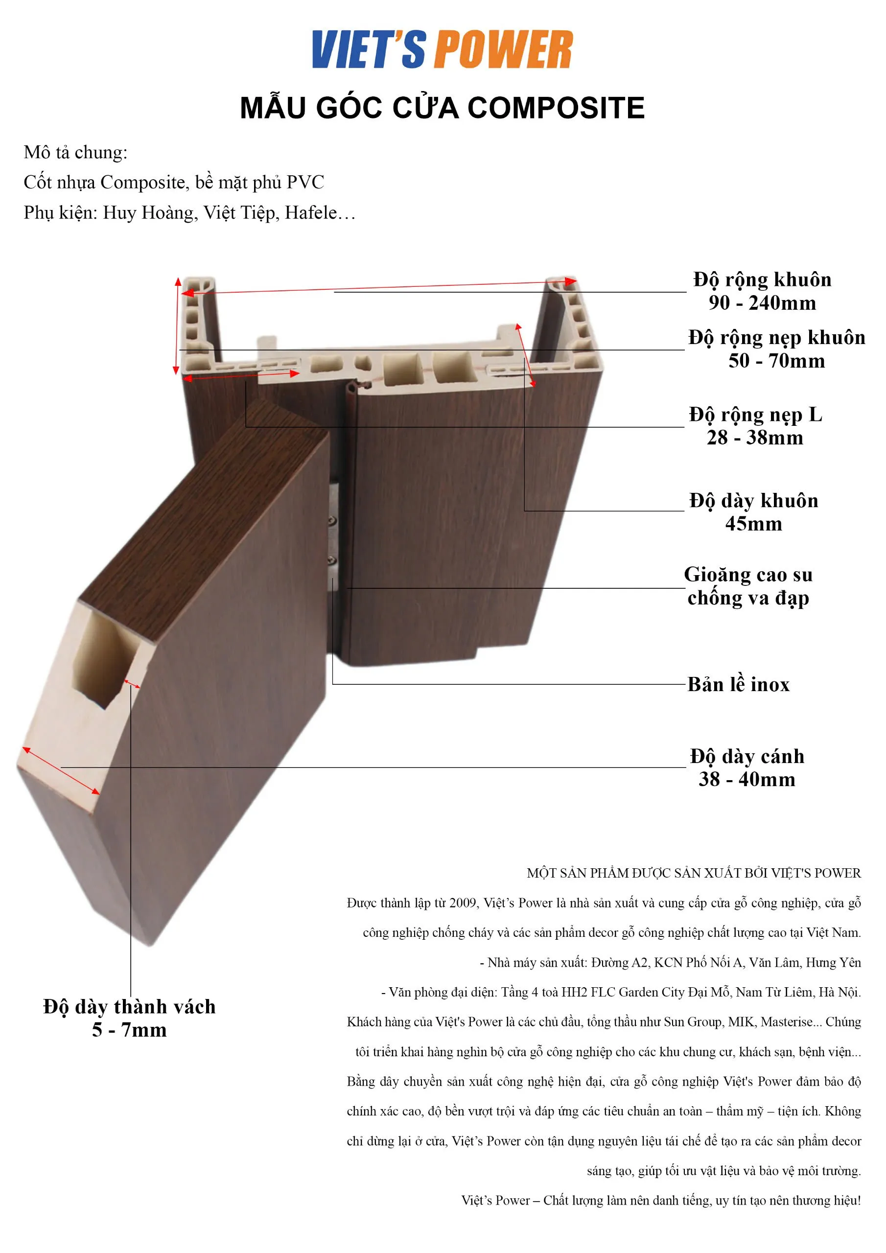 Cửa gỗ composite
