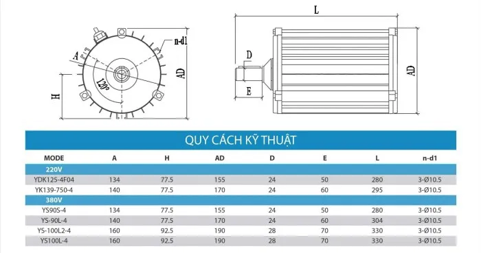 Bản vẽ kỹ thuật minh họa motor quạt hơi nước