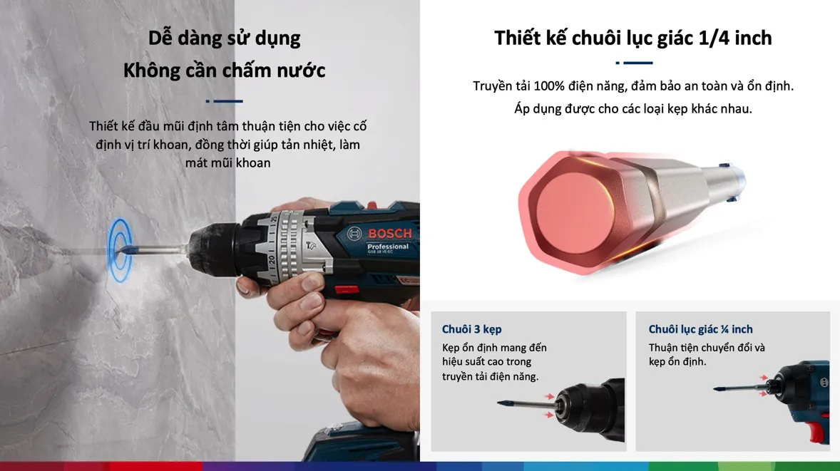 Mũi khoan gạch Bosch HEX-9 dễ dàng sử dụng