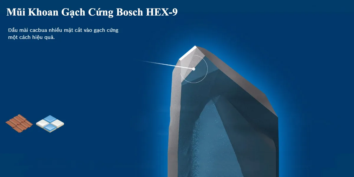 Mũi khoan gạch Bosch HEX-9 với đầu cacbua cứng rắn