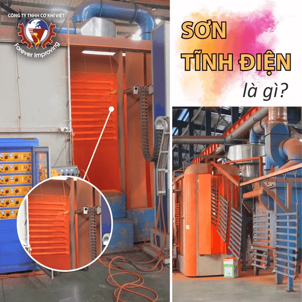 Sơn tĩnh điện - hiểu rõ nguyên lý hoạt động