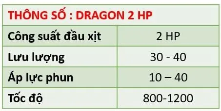 Đầu xịt Dragon 2 HP - Hiệu quả và bền bỉ