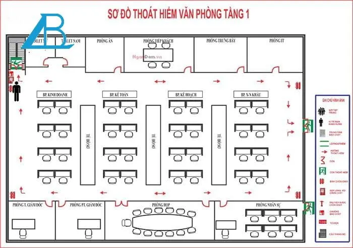 Lối thoát hiểm là gì?
