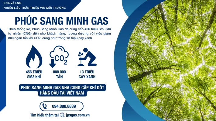 Hình ảnh minh họa khí CNG và LNG, hai loại nhiên liệu sạch thân thiện môi trường
