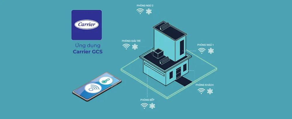 Ứng dụng Carrier GCS cho phép điều khiển máy lạnh từ xa qua Wifi