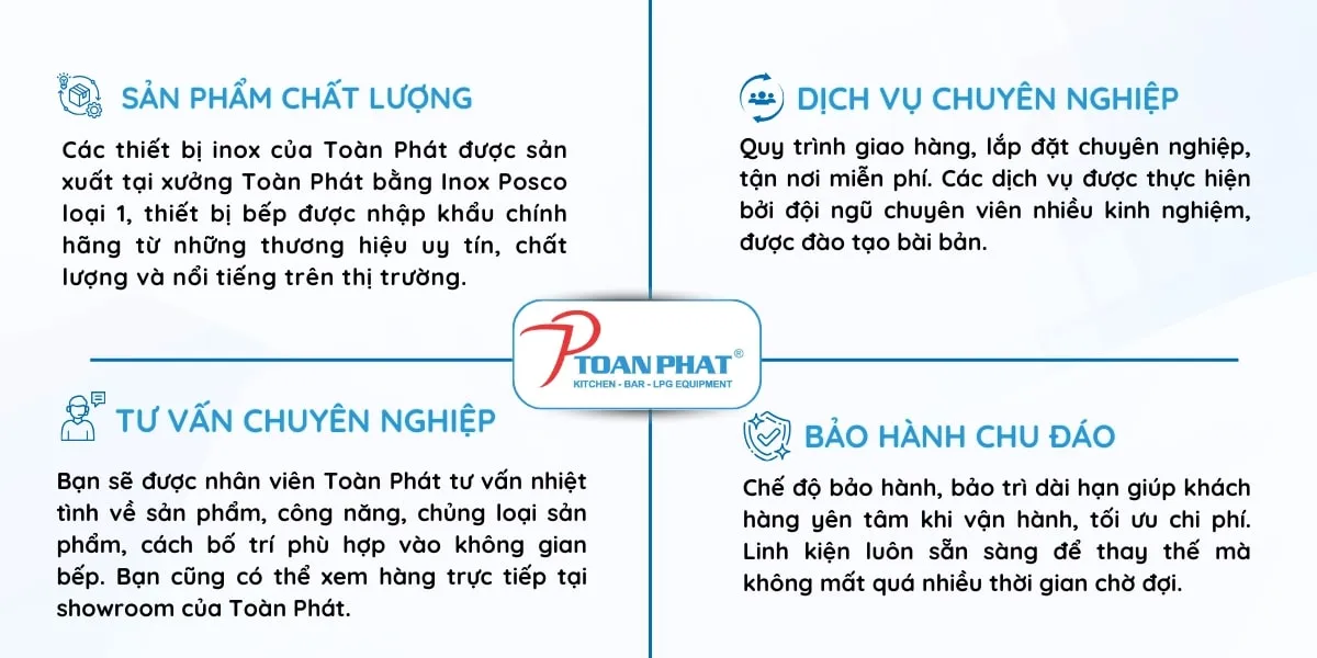 Chính sách Toàn Phát