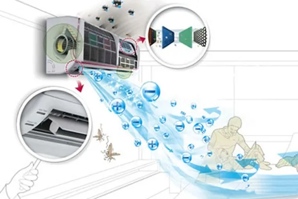 Vệ sinh bộ lọc máy lạnh định kỳ giúp không khí trong lành và máy hoạt động hiệu quả