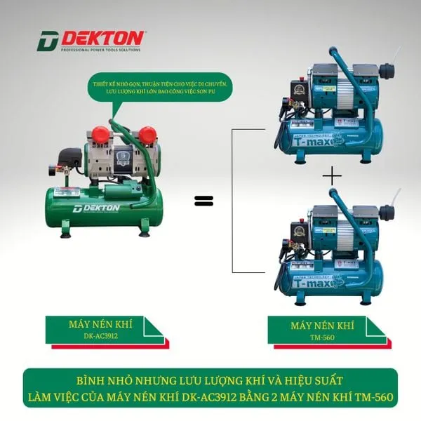 Máy nén khí Dekton DK-AC 3912 - Hình ảnh thực tế
